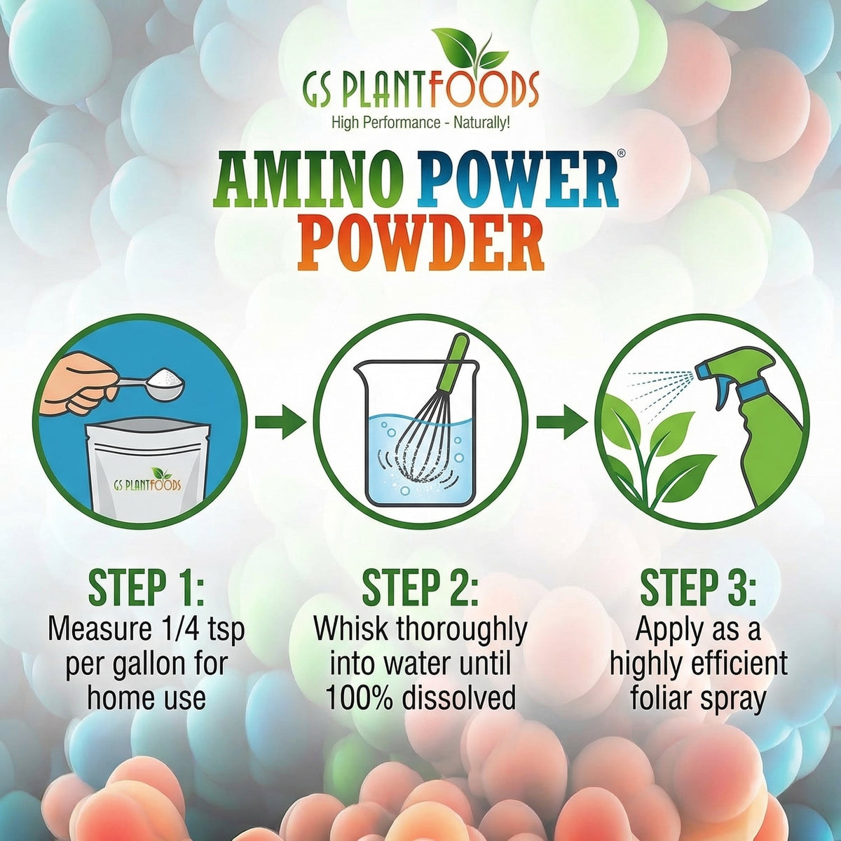 Amino Power – Plant-Based Nitrogen Fertilizer | GS Plant Foods