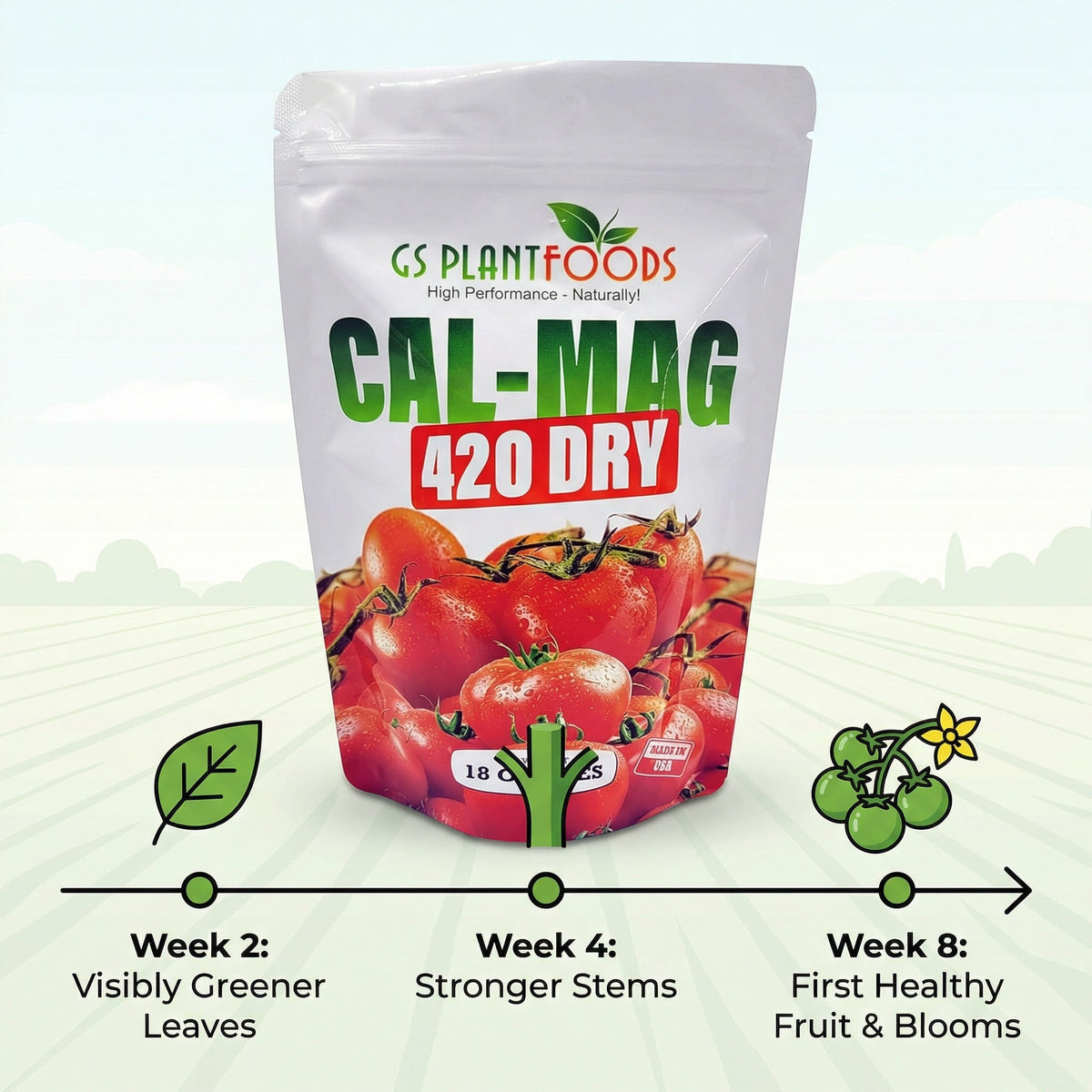 Cal-Mag Extreme – Calcium & Magnesium Feed | GS Plant Foods