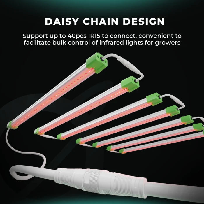Mars Hydro Adlite R30 Deep Red Supplemental LED Grow Light Bar (2-Pack)