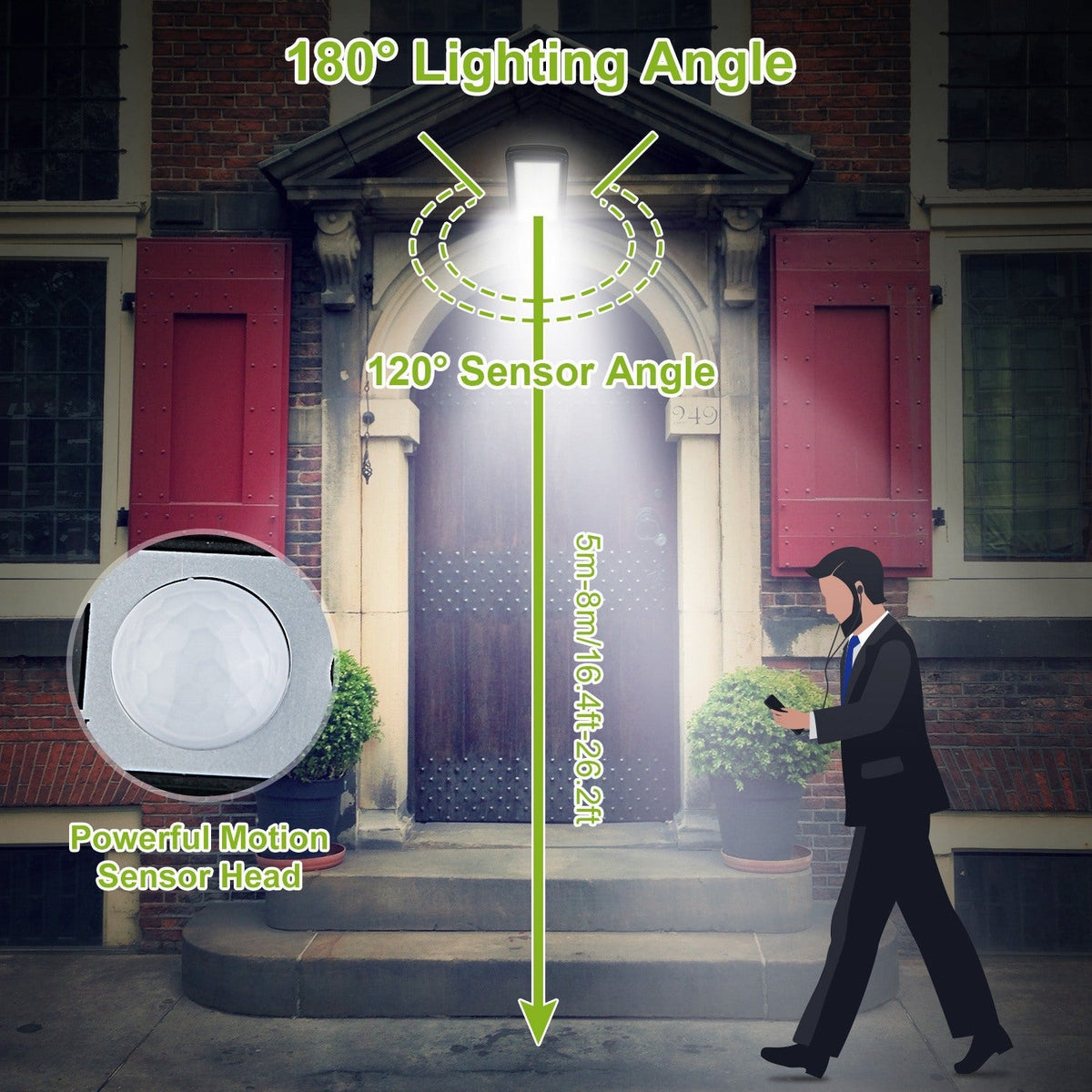 Solar Powered Wall Lights Outdoor 100LED Beads Motion Sensor Lamp IP65 Waterproof 3 Modes Sensor Light W/ Remote Control For Street Front Door Deck