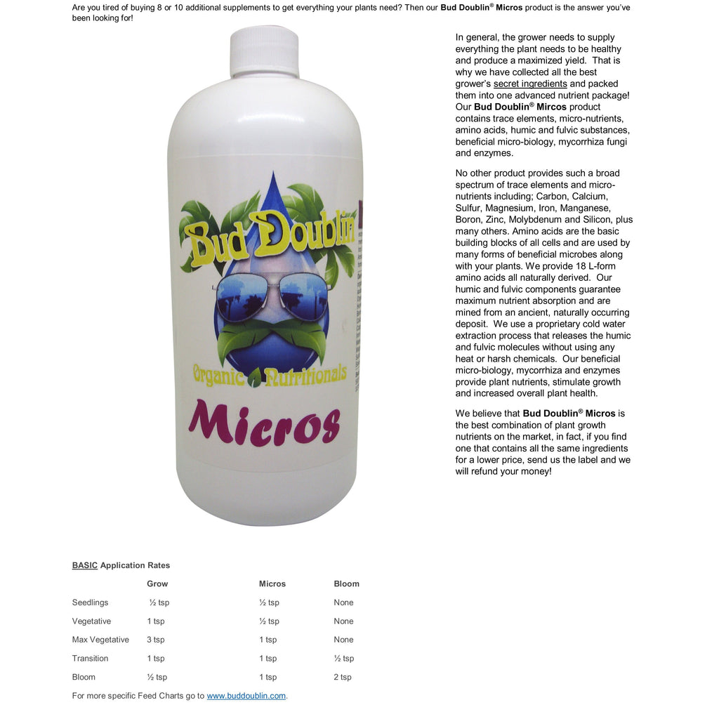 Bud Doublin Micros