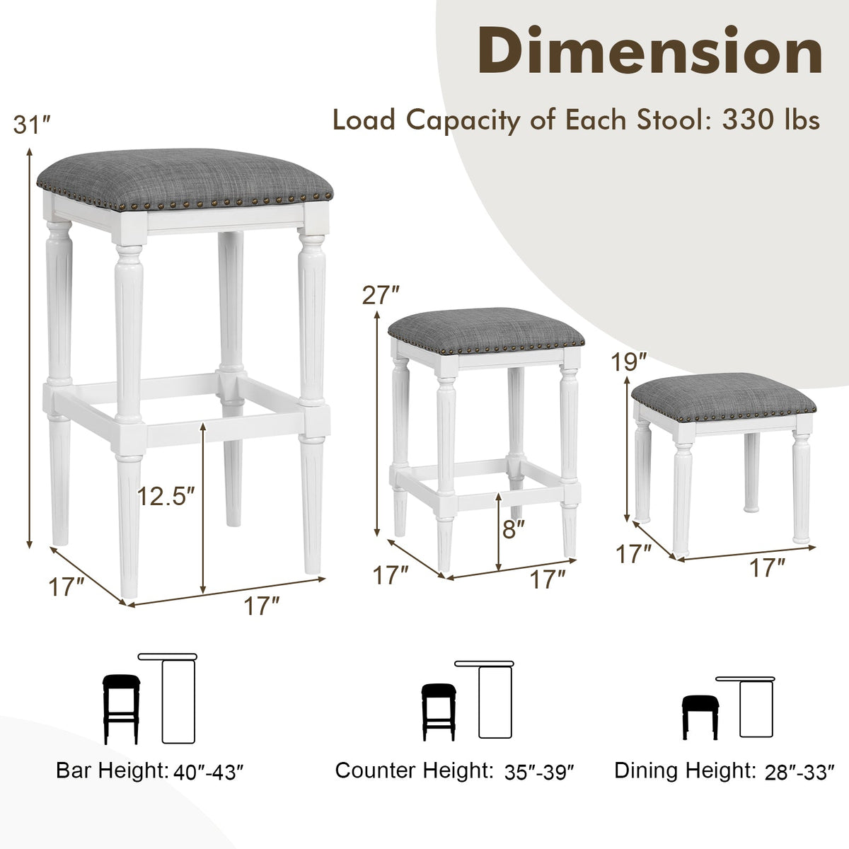 3 Heights Square Saddle Stool Set of 2 with Footrests and Padded Seats-Gray