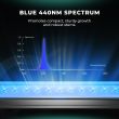 Mars Hydro ADlite Deep Red + Blue Supplemental LED Grow Light Bars Combo