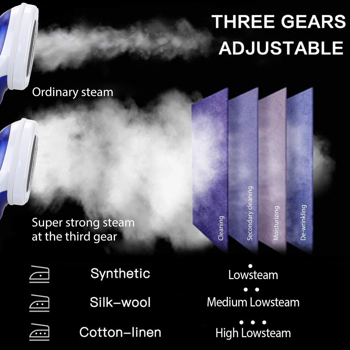 800W Handheld Electric Steam Anti-Scalding Anti Dripping Portable Iron Garment Steamer Fabric Clothes Laundry Steam Brush with 3 Adjustable Steam