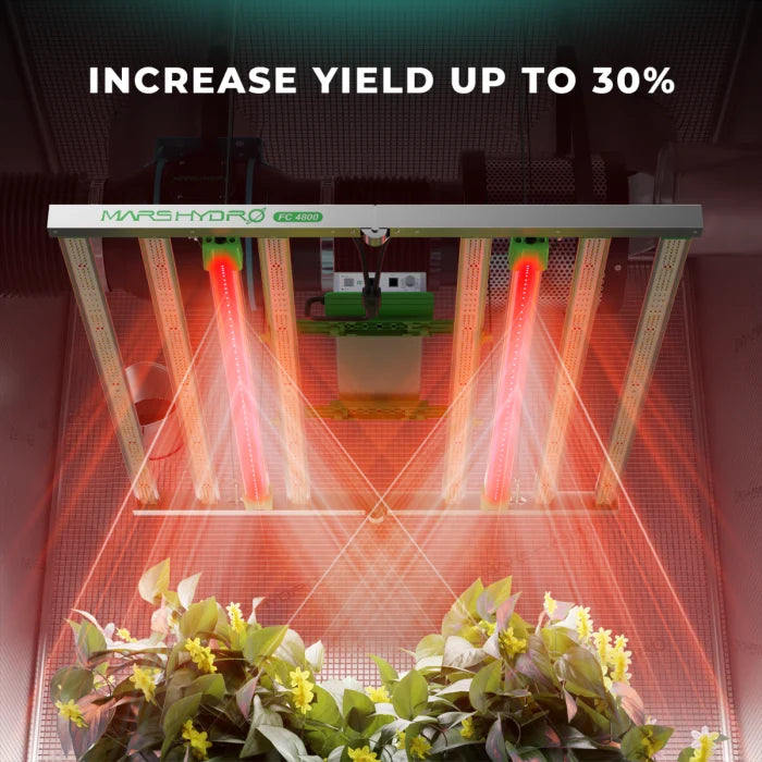 Mars Hydro Adlite R30 Deep Red Supplemental LED Grow Light Bar (2-Pack)