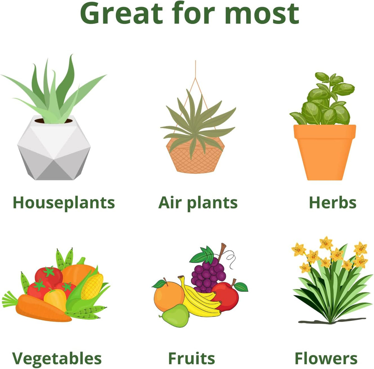 20-20-20 All Purpose Fertilizer with Kelp and Micronutrients