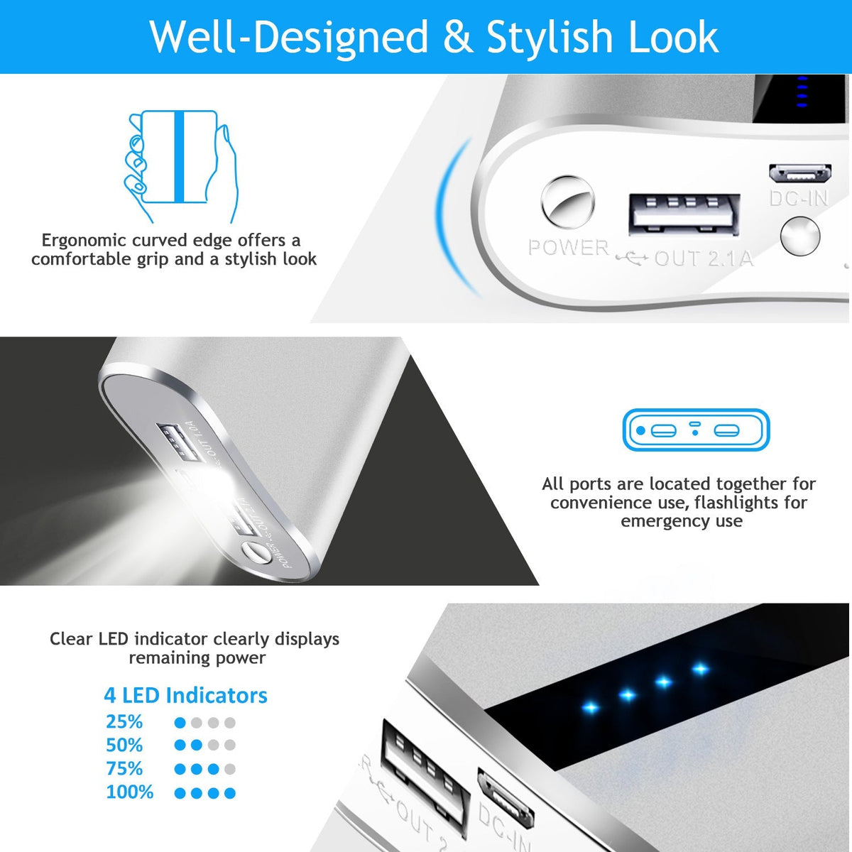 12000mAh Portable Charger with Dual USB Ports 3.1A Output Power Bank Ultra-Compact External Battery Pack Fast Charging for IOS Phone Samsung Xiaomi ZT