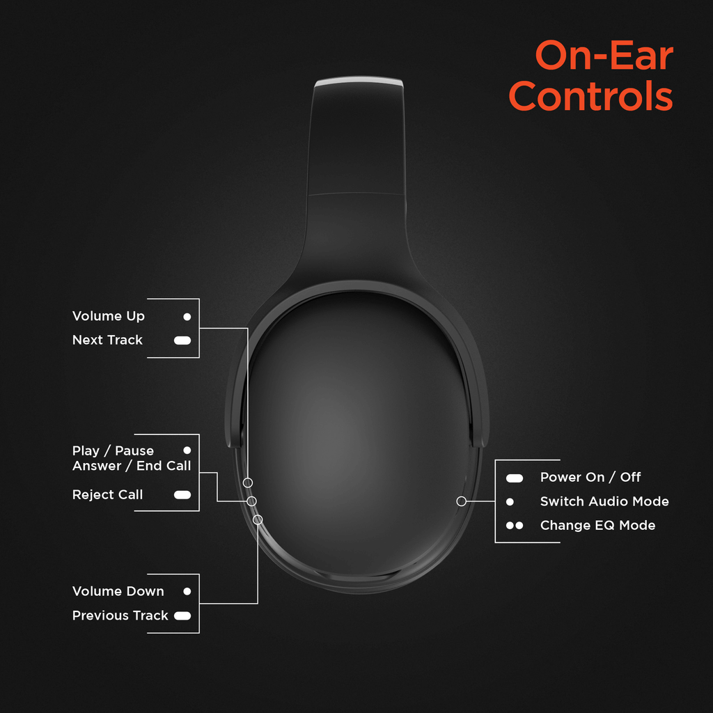 HyperGear Flip 2-in-1 Headphones Plus Speaker