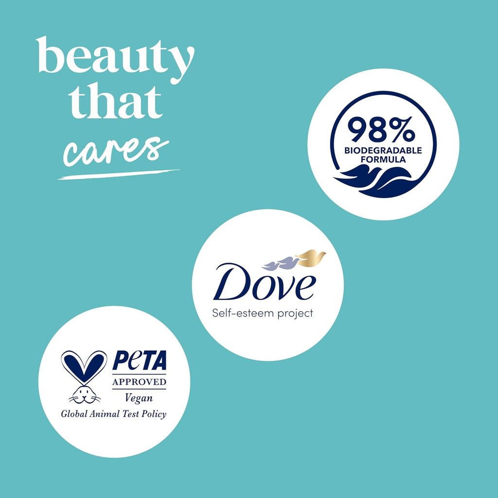 Dove Body Wash with Pump Sensitive Skin For 24hr Lotion-Soft Skin Moisturizing Skin Cleanser Gentle Hypoallergenic Formula with No Sulfates No Parabens 30.6 oz