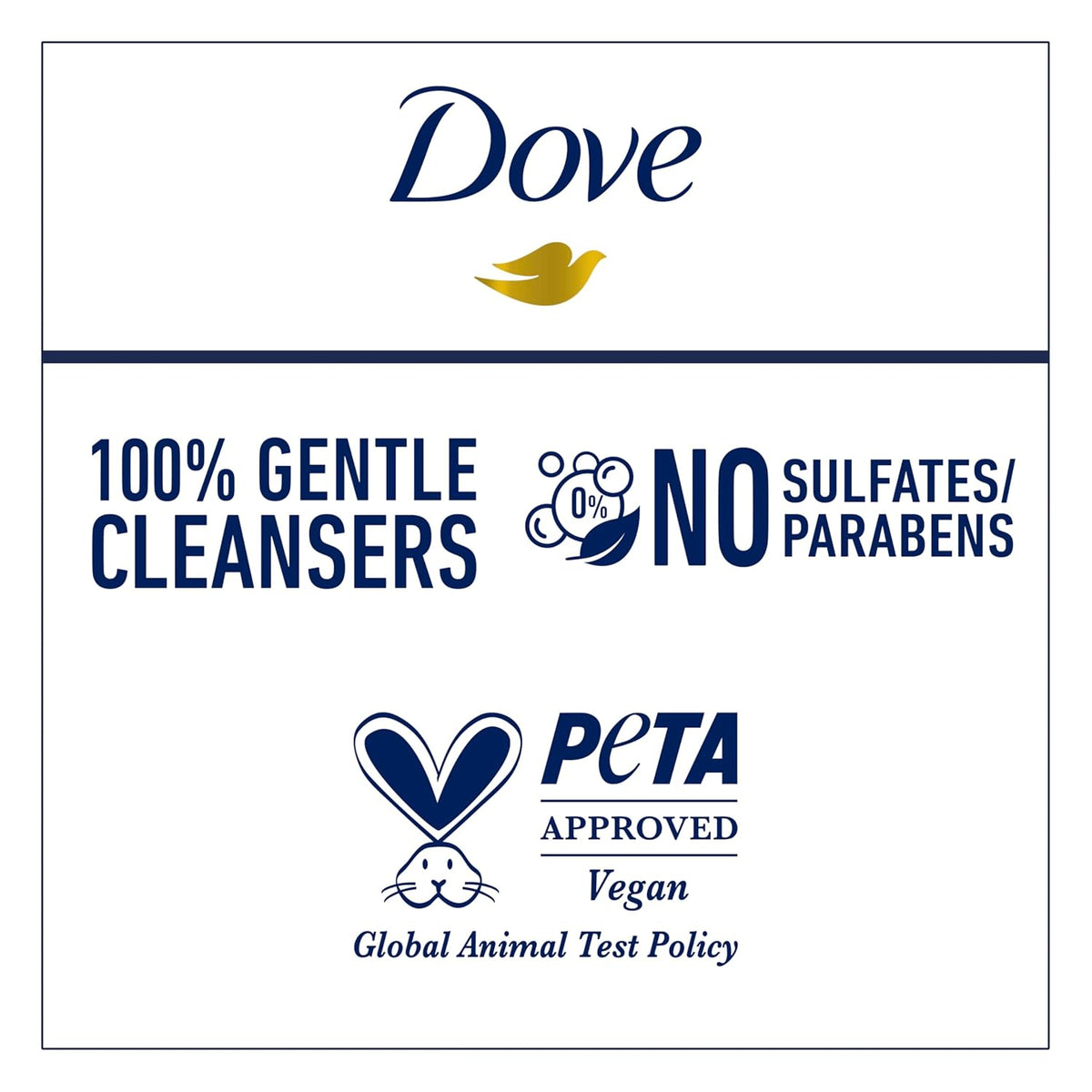 Dove Plant Milk Cleansing Body Wash Oat Milk & Berry Brulee for Moisturized Skin Gentle Cleanser, No Sulfate or Parabens, pH balanced 17.5 fl oz
