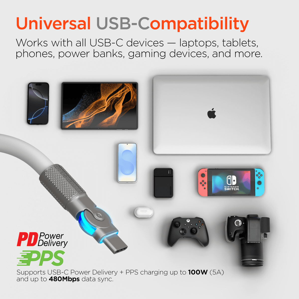 HyperGear Chunky180° 100W USB-C to USB-C Rugged Fast Charge Cable 12ft