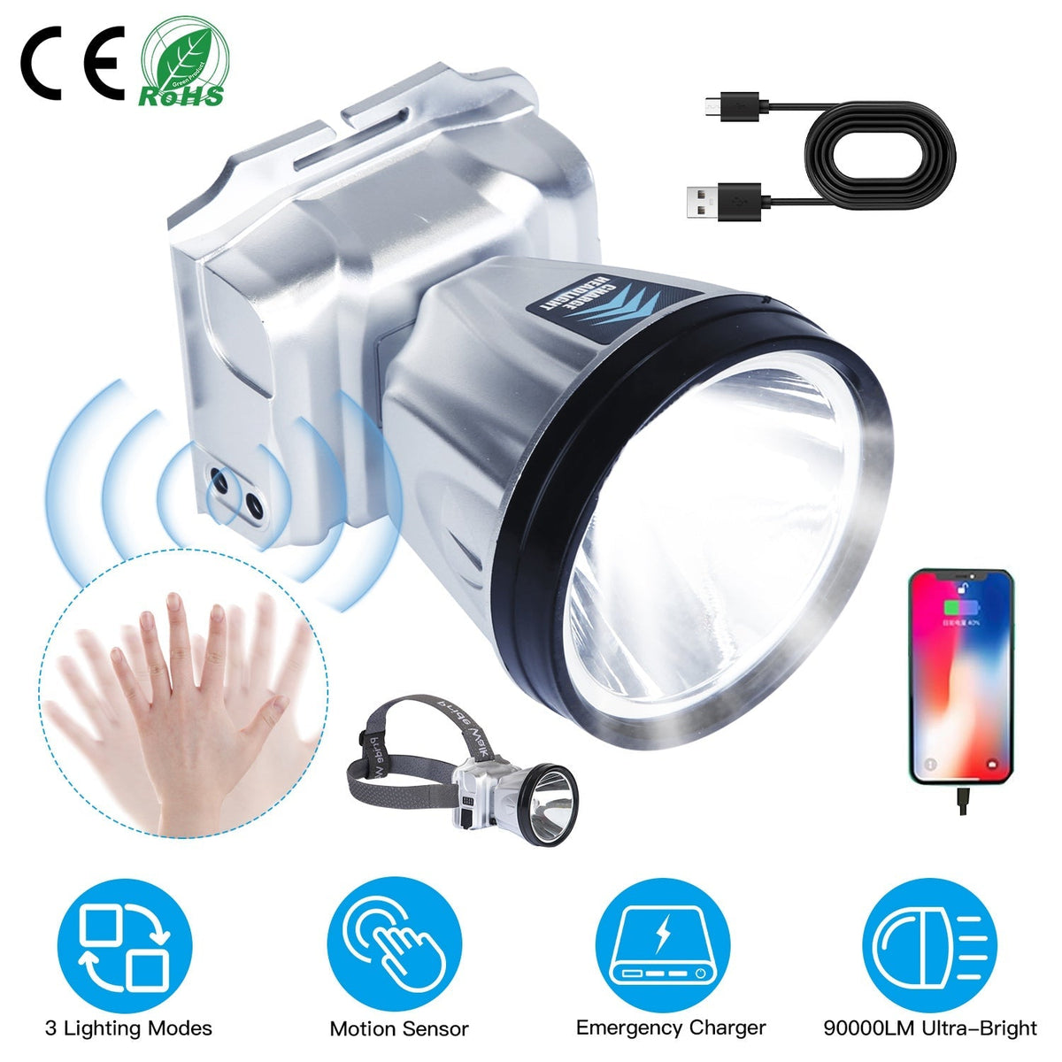 Rechargeable Headlamp High Power Headlight Torch Flashlight with Motion Sensor 3 Light Modes for Fishing Running Camping Hiking