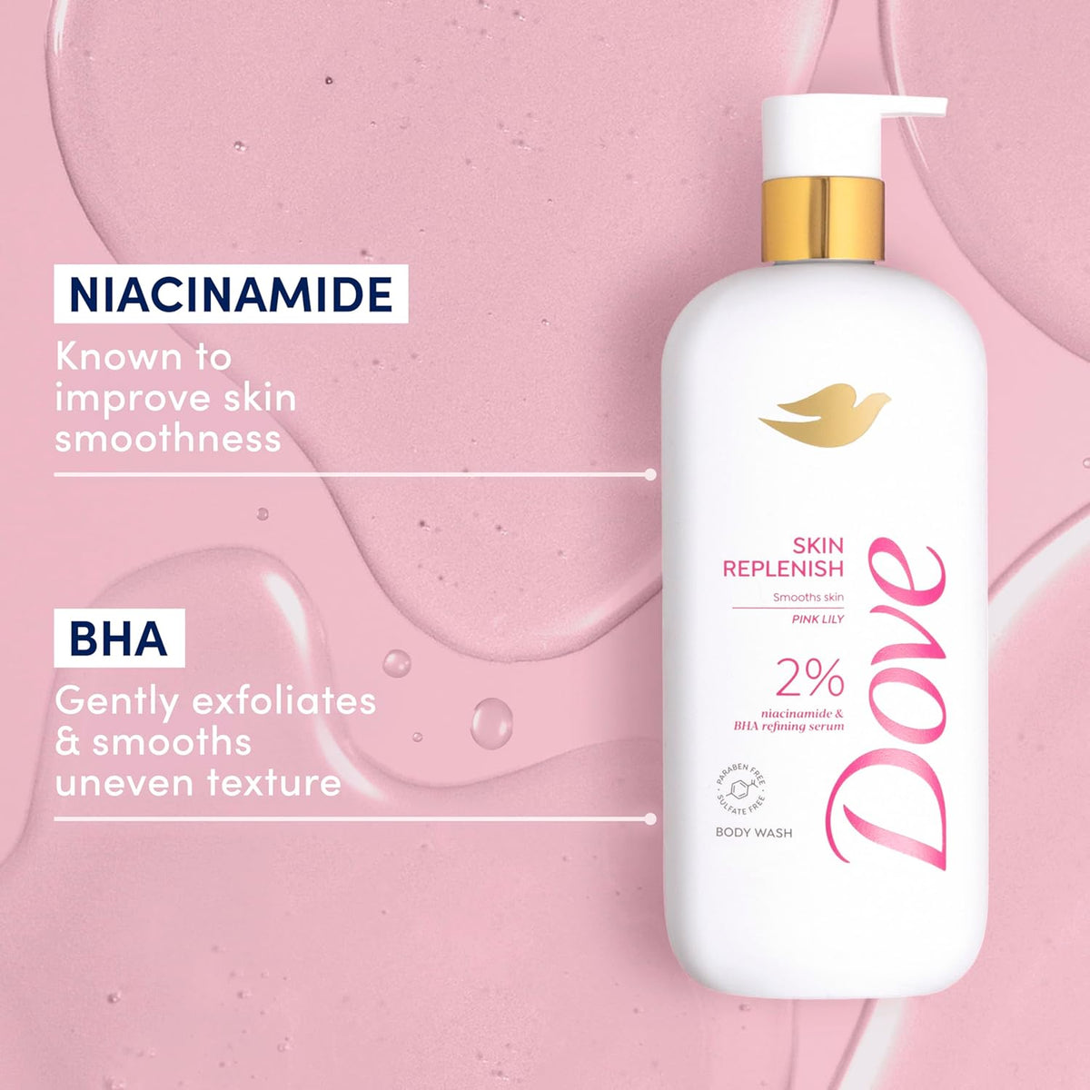 Dove Serum Body Wash Skin Replenish smooths skin with Niacinamide & BHA Serum 18.5 Fl Oz
