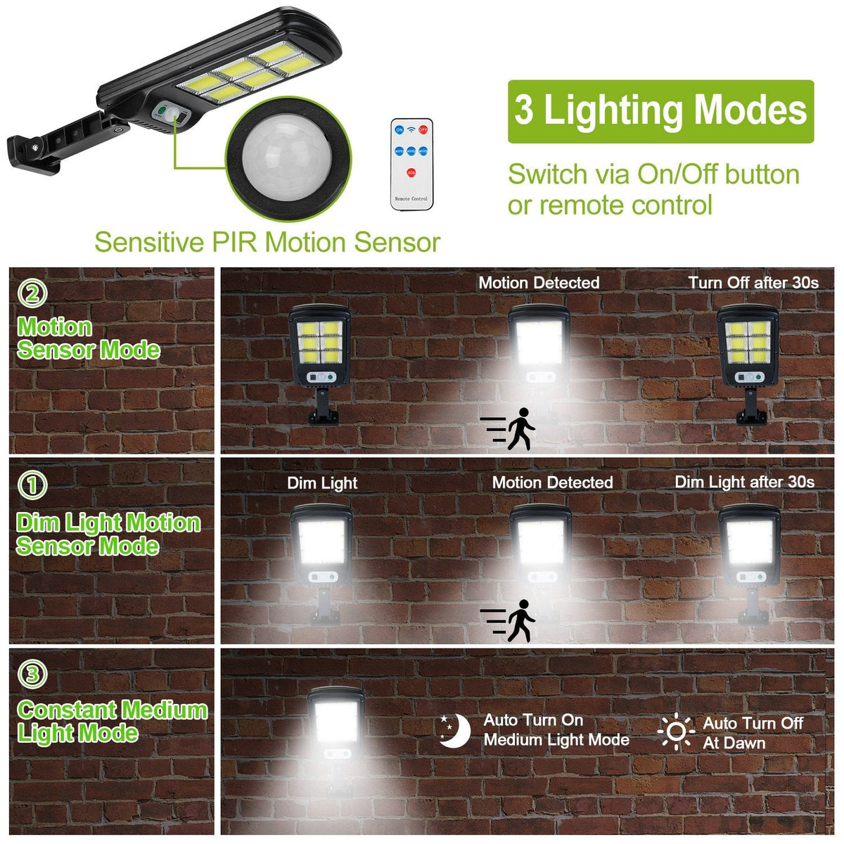 Solar Powered Wall Lights Outdoor 100LED Beads Motion Sensor Lamp IP65 Waterproof 3 Modes Sensor Light W/ Remote Control For Street Front Door Deck