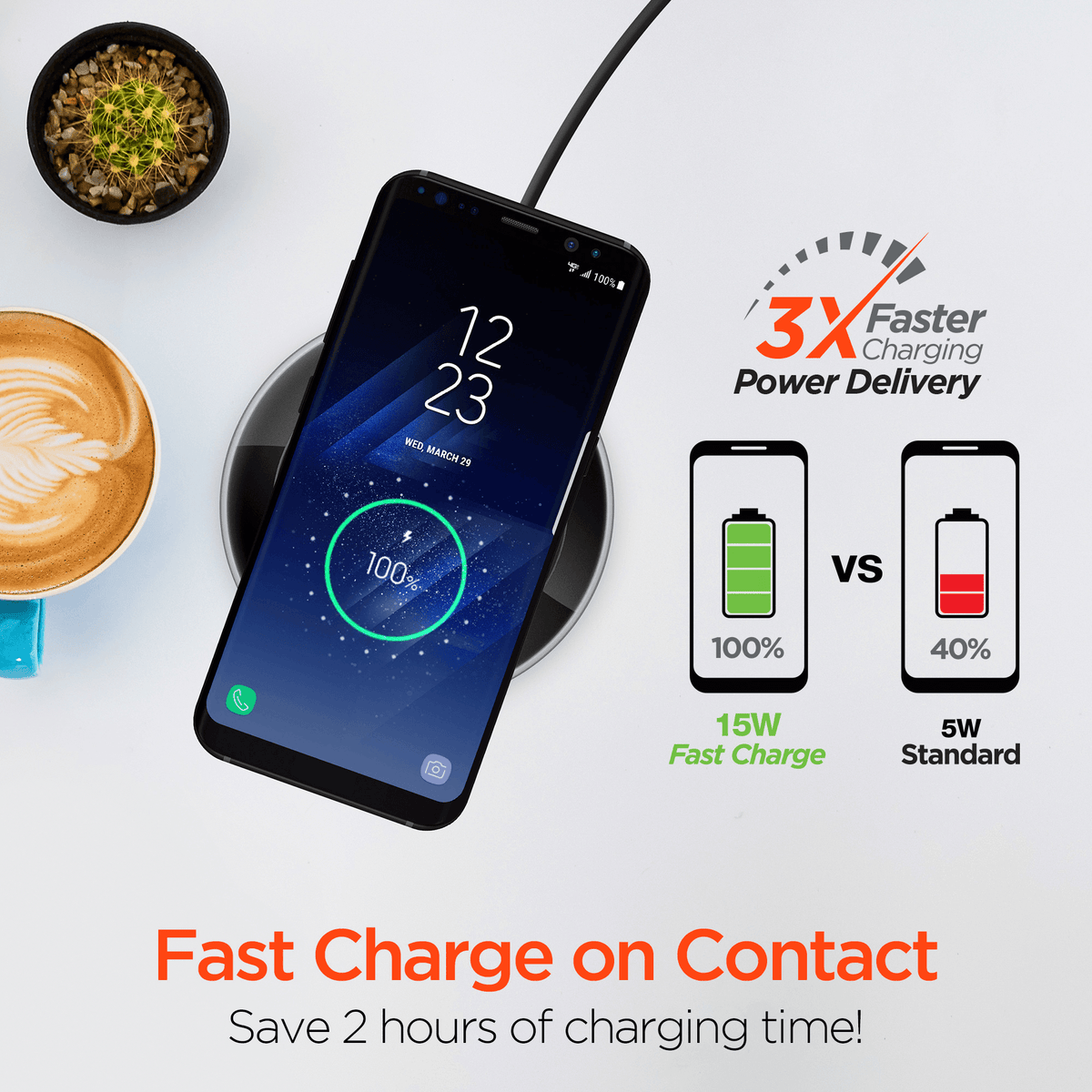 HyperGear ChargePad Pro 15W Wireless Fast Charger USB-C