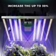 Mars Hydro Adlite R55 Deep Red Supplemental LED Grow Light Bar(2-Pack)