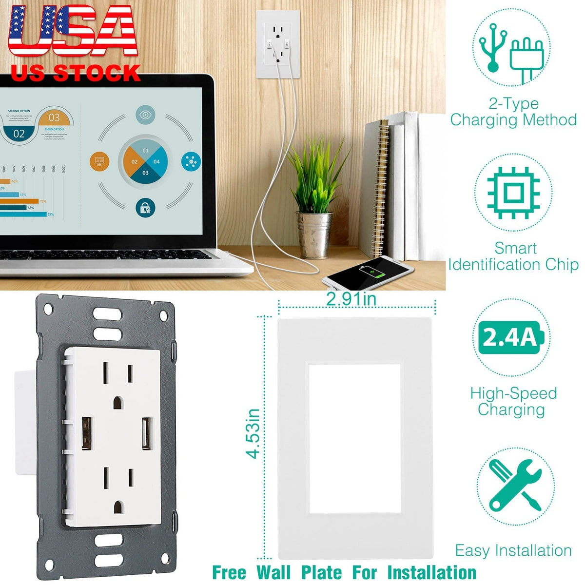 USB Wall Outlet Dual 2.4A USB Wall Charger High Speed Duplex Wall Socket US Standard