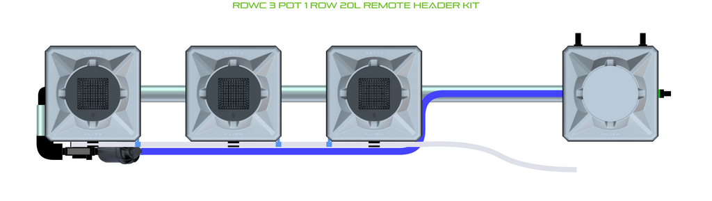 ALIEN RDWC 3 Pot 1 Row Kit