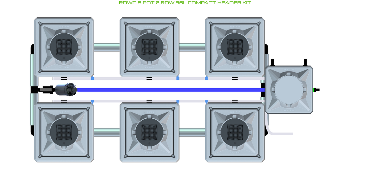 ALIEN RDWC 6 Pot 2 Row Kit