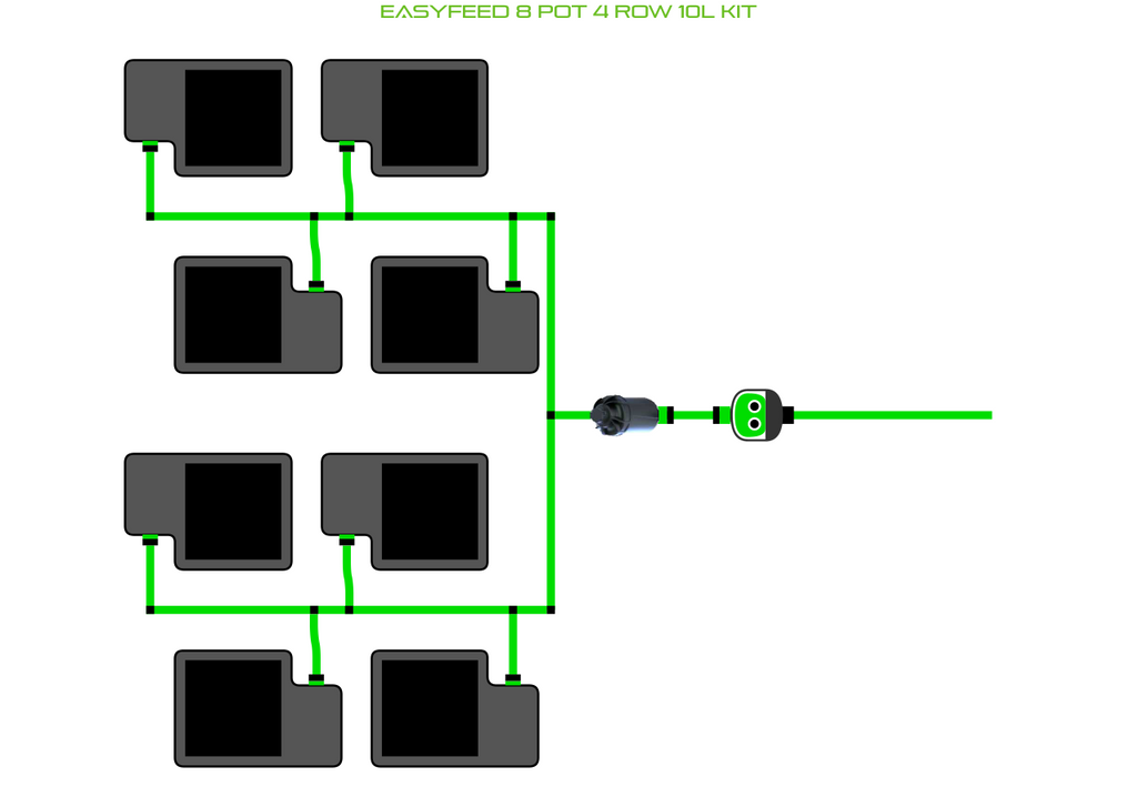 ALIEN EasyFeed 8 Pot 4 Row Kit