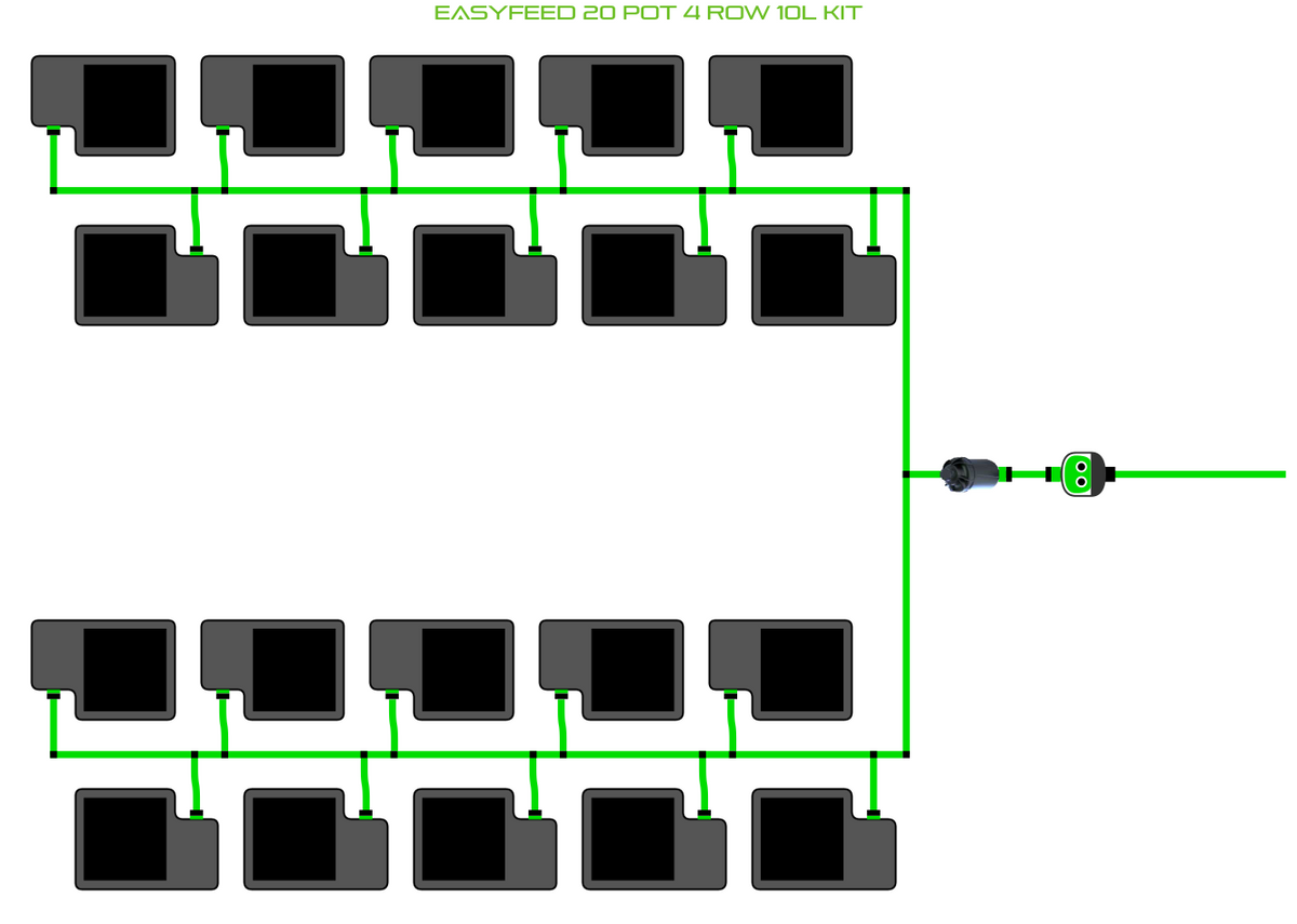 ALIEN EasyFeed 20 Pot 4 Row Kit