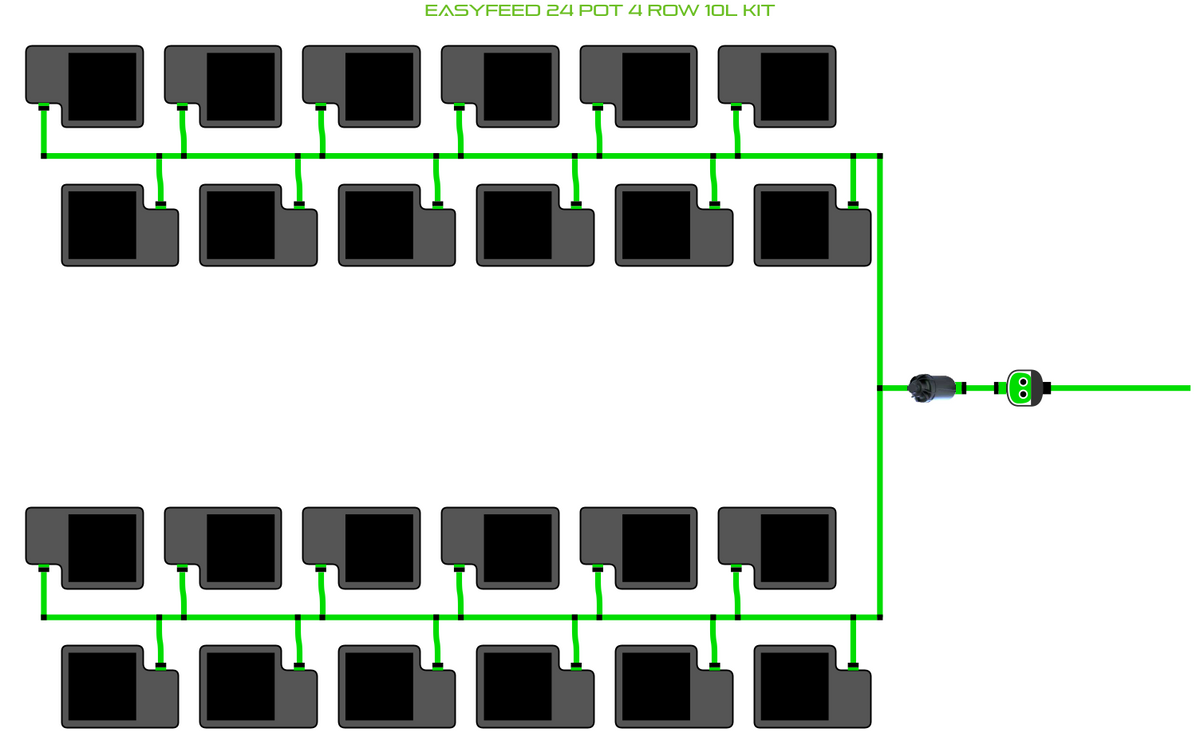 ALIEN EasyFeed 24 Pot 4 Row Kit
