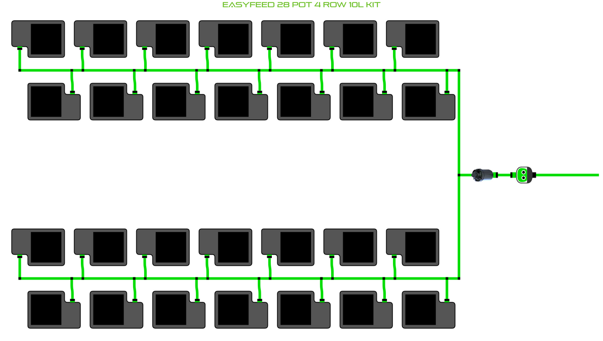 ALIEN EasyFeed 28 Pot 4 Row Kit