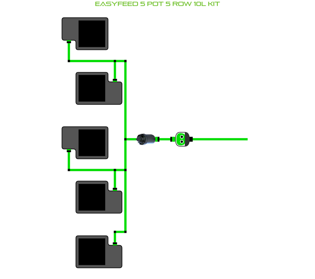 ALIEN EasyFeed 5 Pot 5 Row Kit