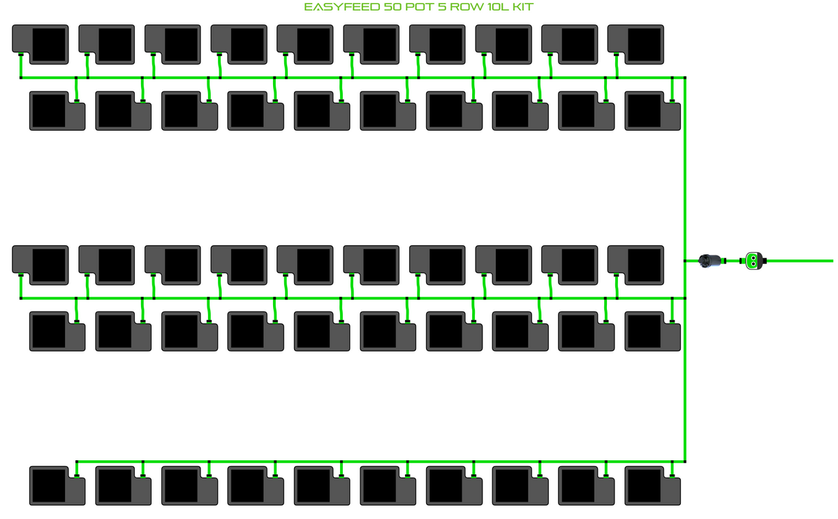 ALIEN EasyFeed 50 Pot 5 Row Kit