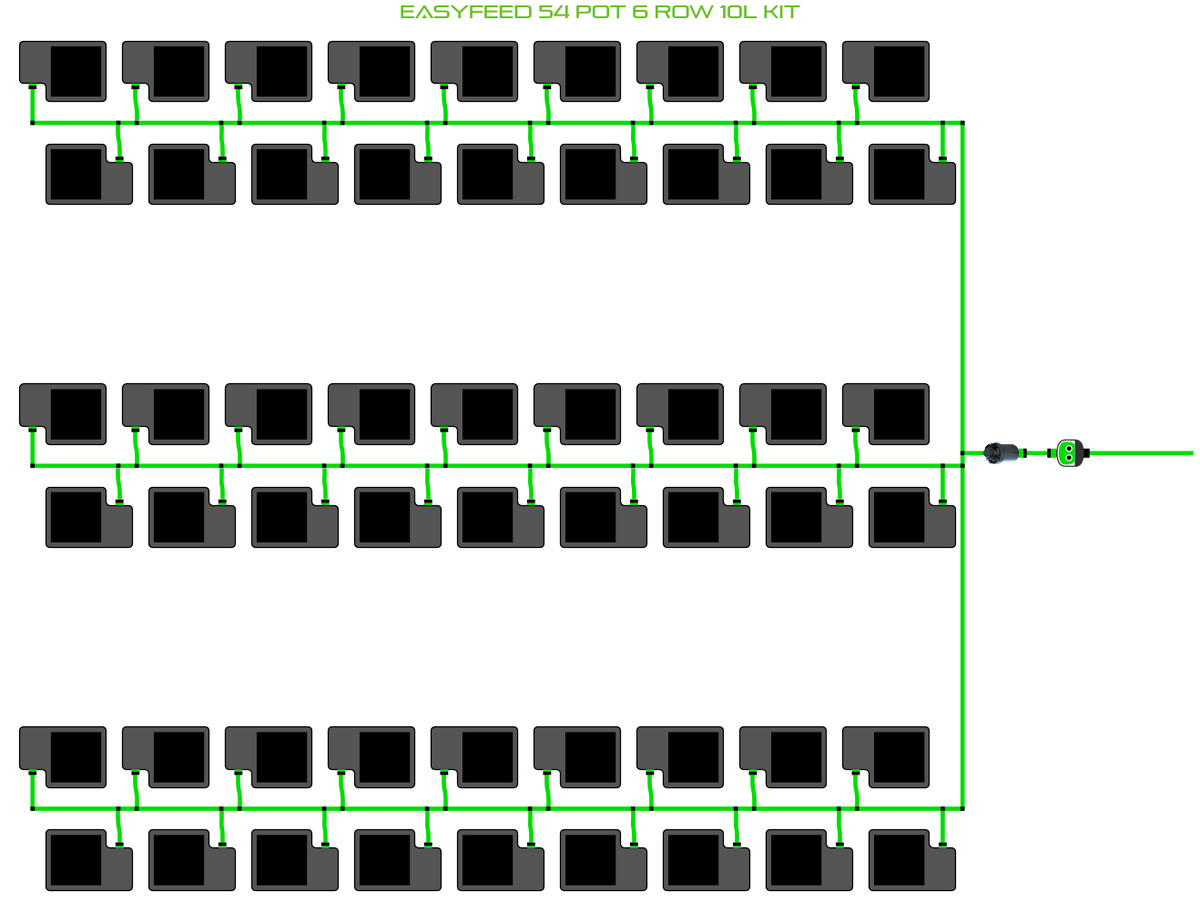 ALIEN EasyFeed 54 Pot 6 Row Kit