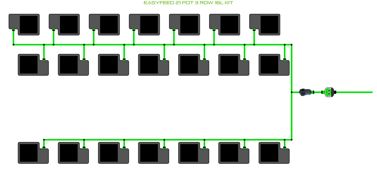 ALIEN EasyFeed 21 Pot 3 Row Kit