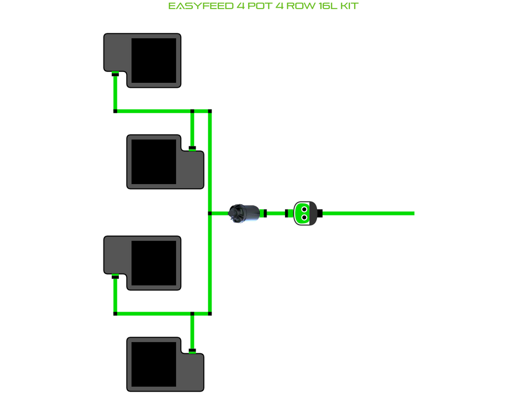 ALIEN EasyFeed 4 Pot 4 Row Kit