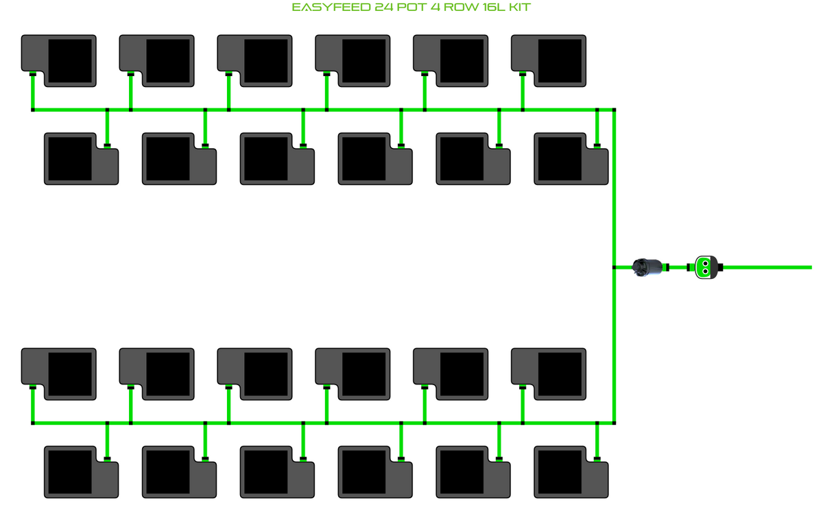 ALIEN EasyFeed 24 Pot 4 Row Kit