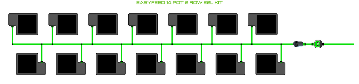 ALIEN EasyFeed 14 Pot 2 Row Kit