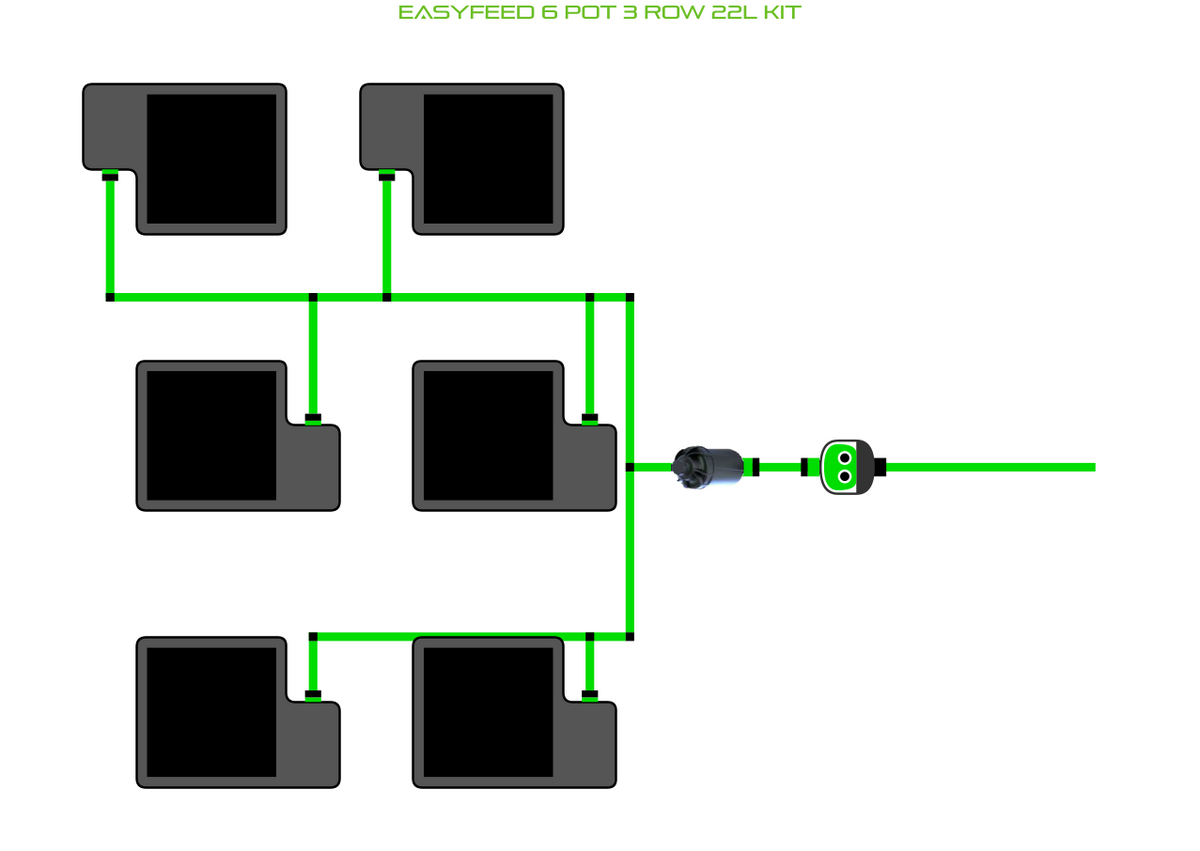 ALIEN EasyFeed 6 Pot 3 Row Kit