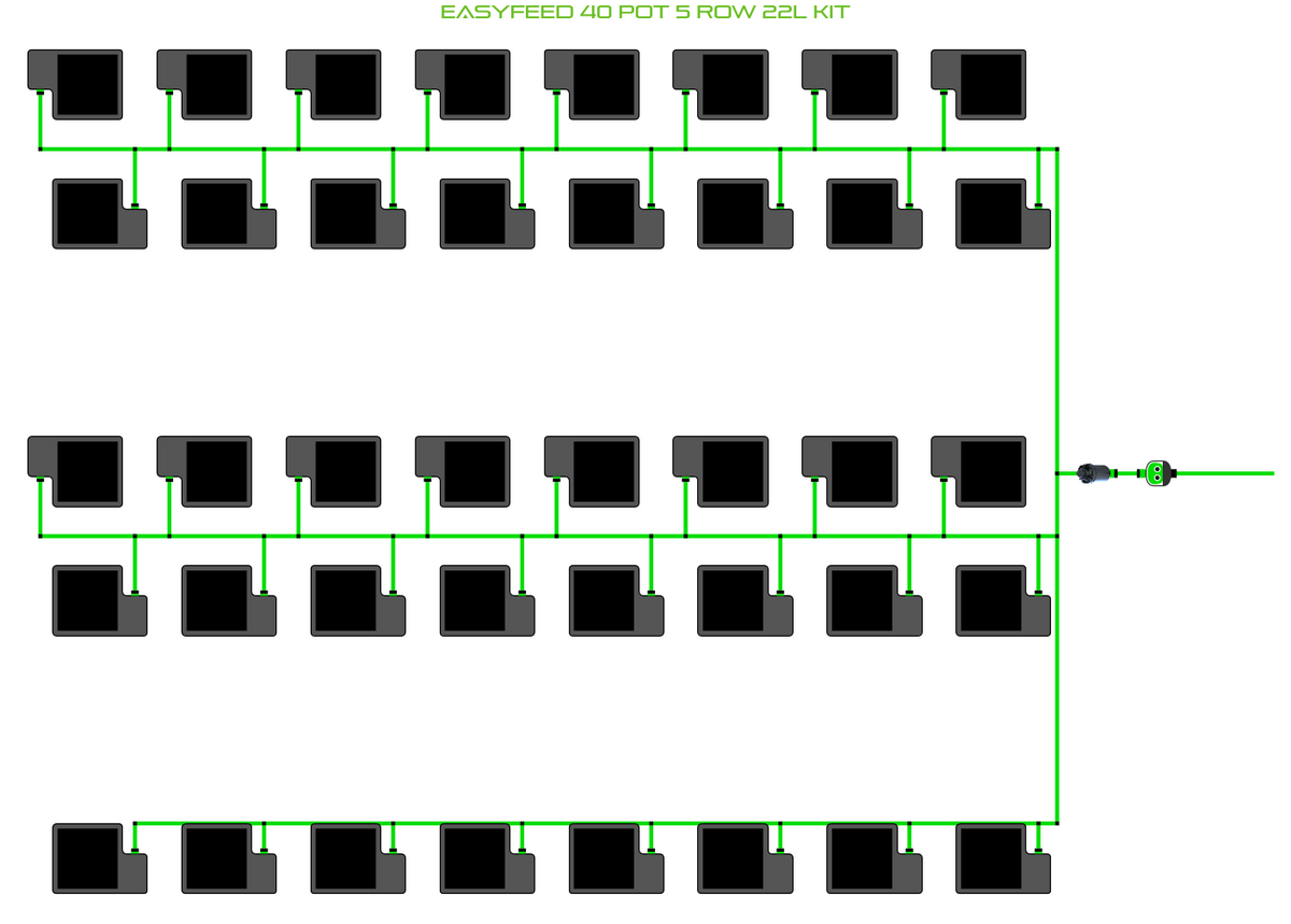 ALIEN EasyFeed 40 Pot 5 Row Kit