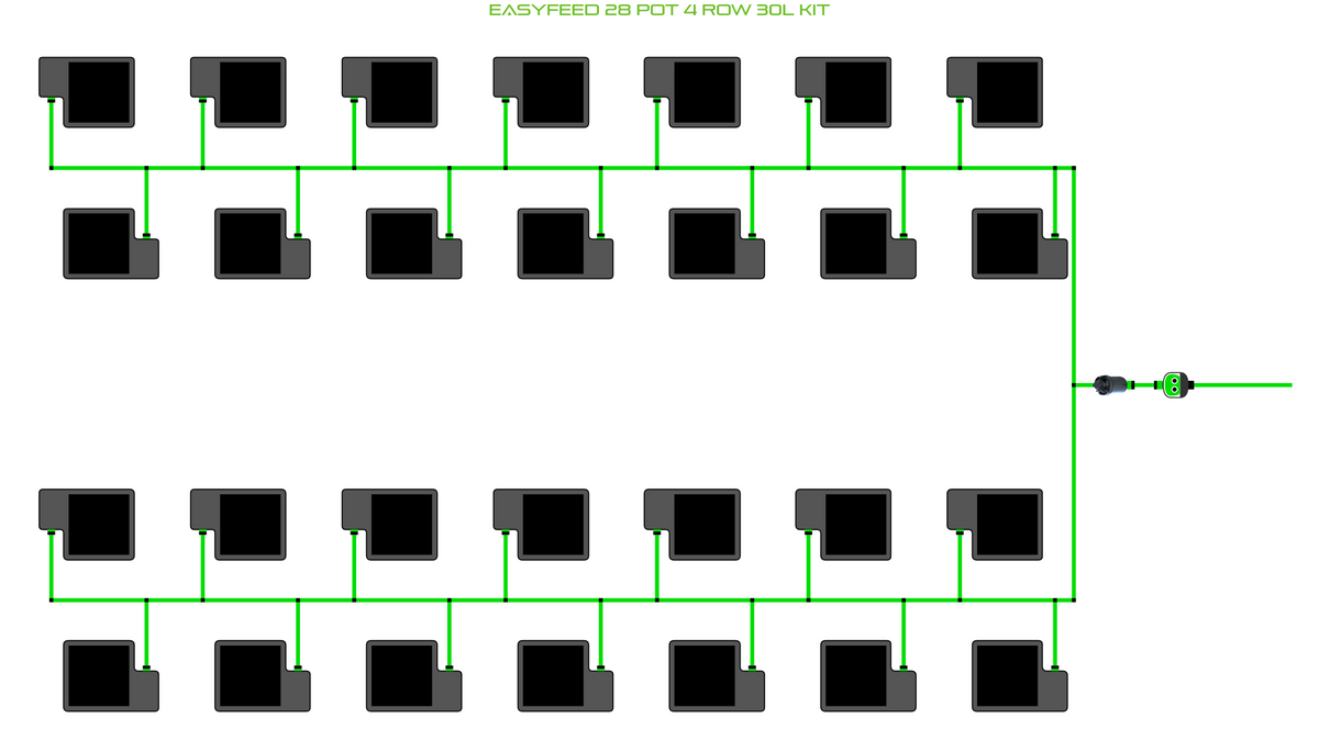 ALIEN EasyFeed 28 Pot 4 Row Kit