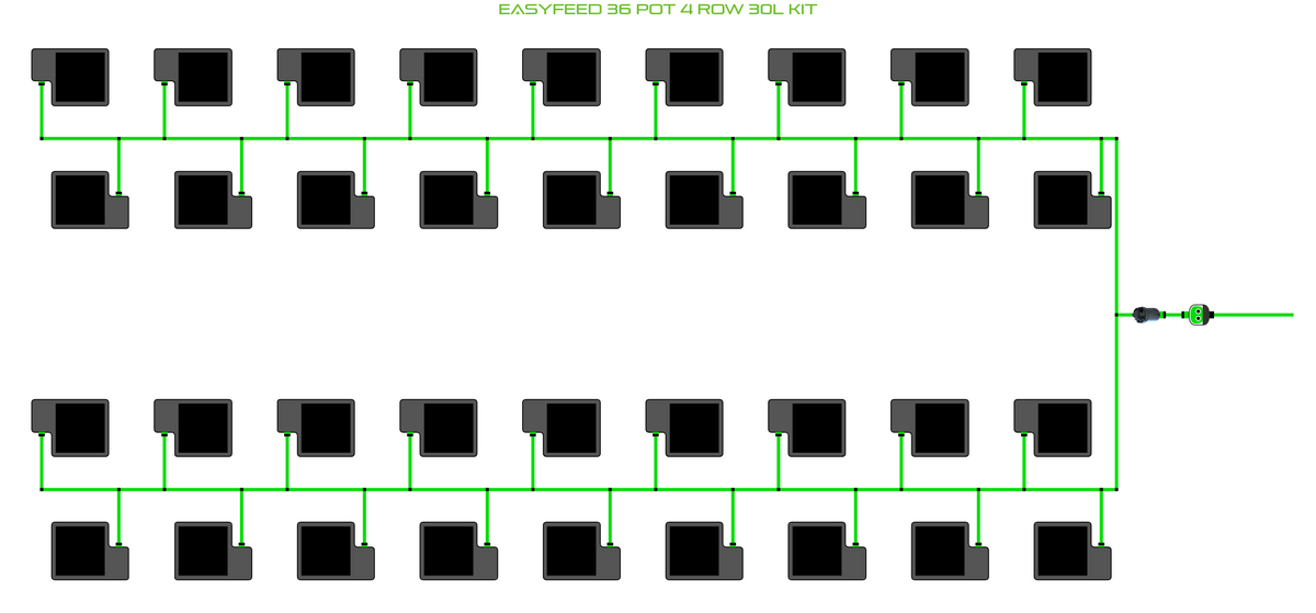 ALIEN EasyFeed 36 Pot 4 Row Kit