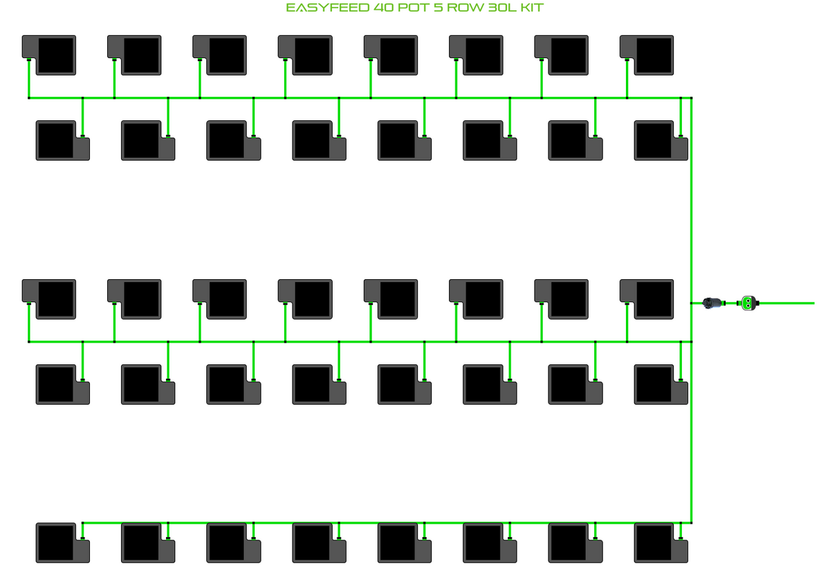 ALIEN EasyFeed 40 Pot 5 Row Kit