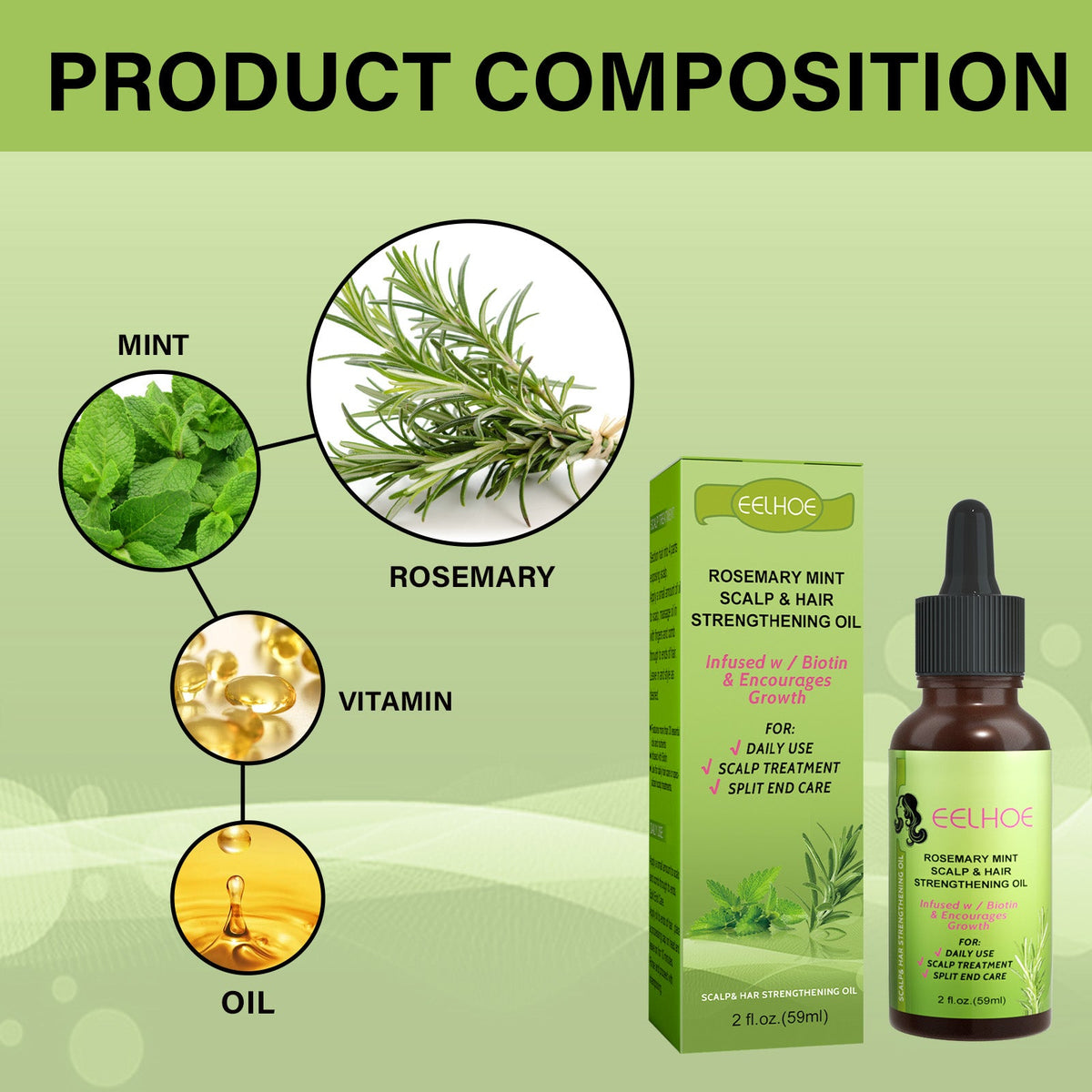 Mint Hair Nutrient Solution, Hair Growth Scalp Care Split Ends Care Strengthen Hair Essential Oil