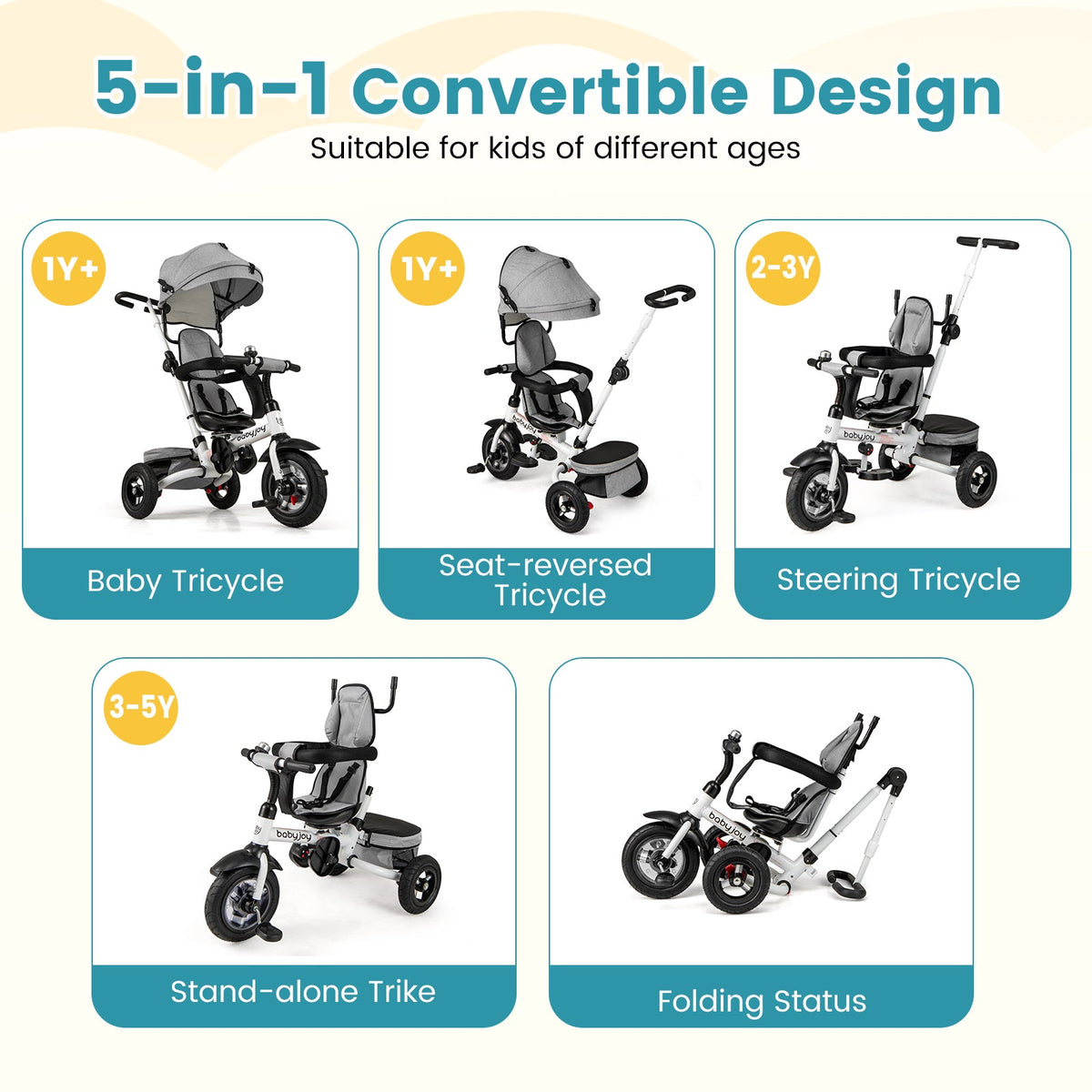 Folding Tricycle Baby Stroller with Reversible Seat and Adjustable Canopy-Gray