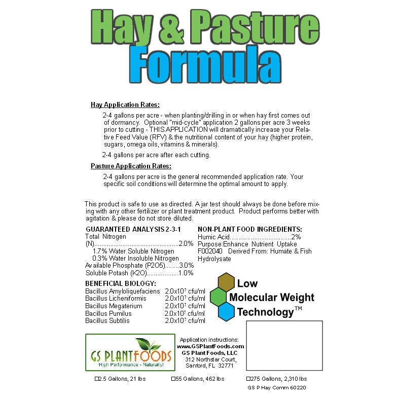 Hay & Pasture Formula – Pasture Fertilizer | GS Plant Foods