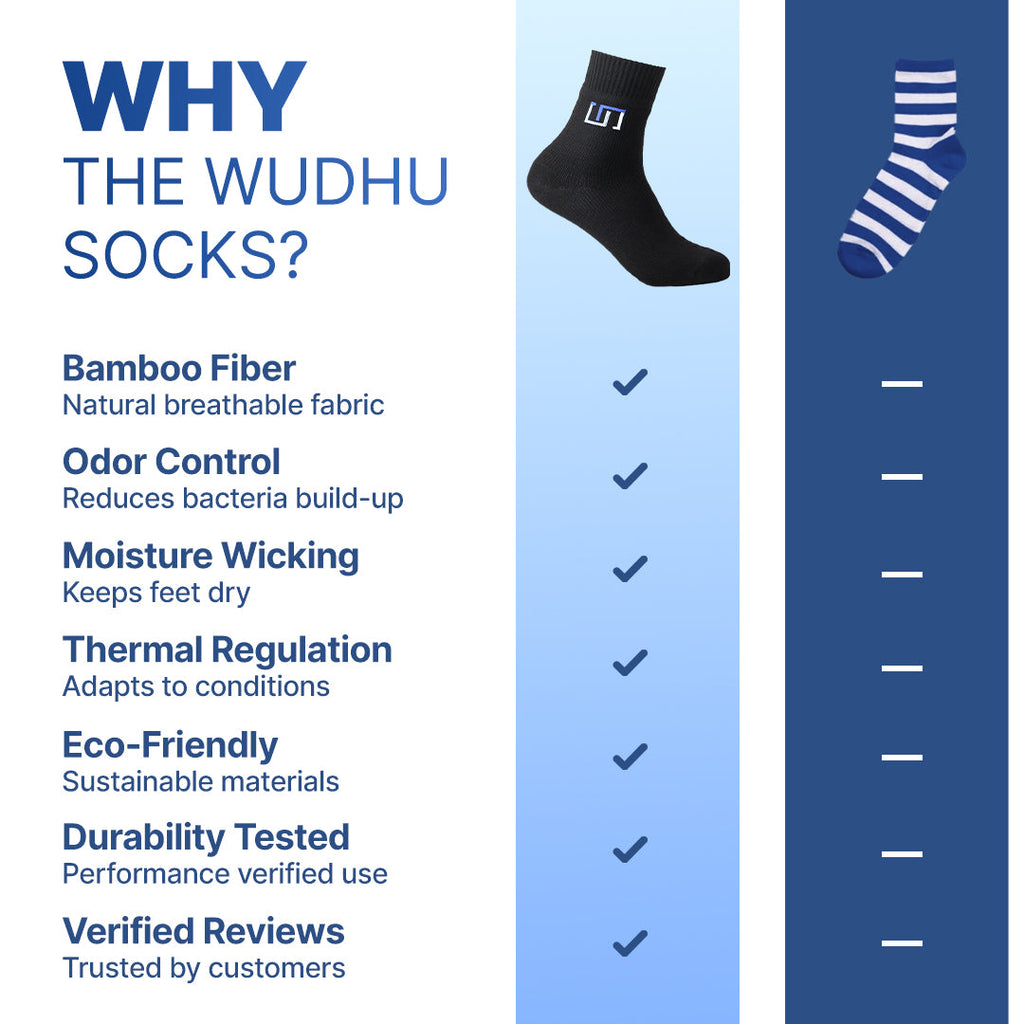 The Wudhu Socks™