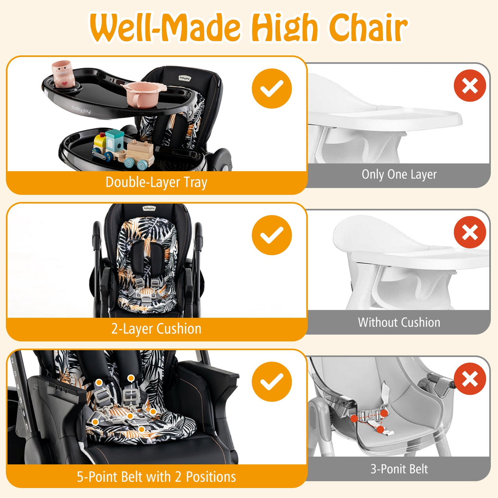 Multifunctional Folding Baby High Chair with Rolling Wheels and Adjustable Height