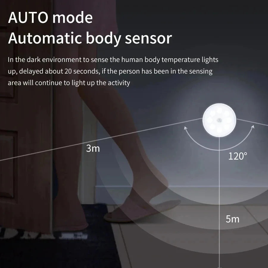 4pcs Motion Sensor LED Night Light USB Rechargeable Night Lamp For Kitchen Cabinet Wardrobe Lamp Staircase Wireless Closet Light