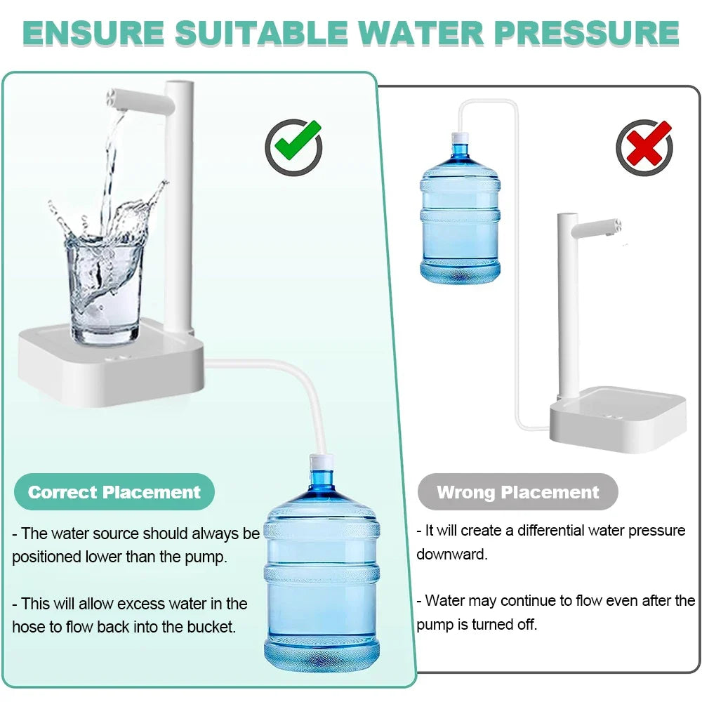 Water Gallon Pump Portable Electric Water Dispenser for Household Camping Smart  Automatic Drinking Water Bottle Gallon Pump