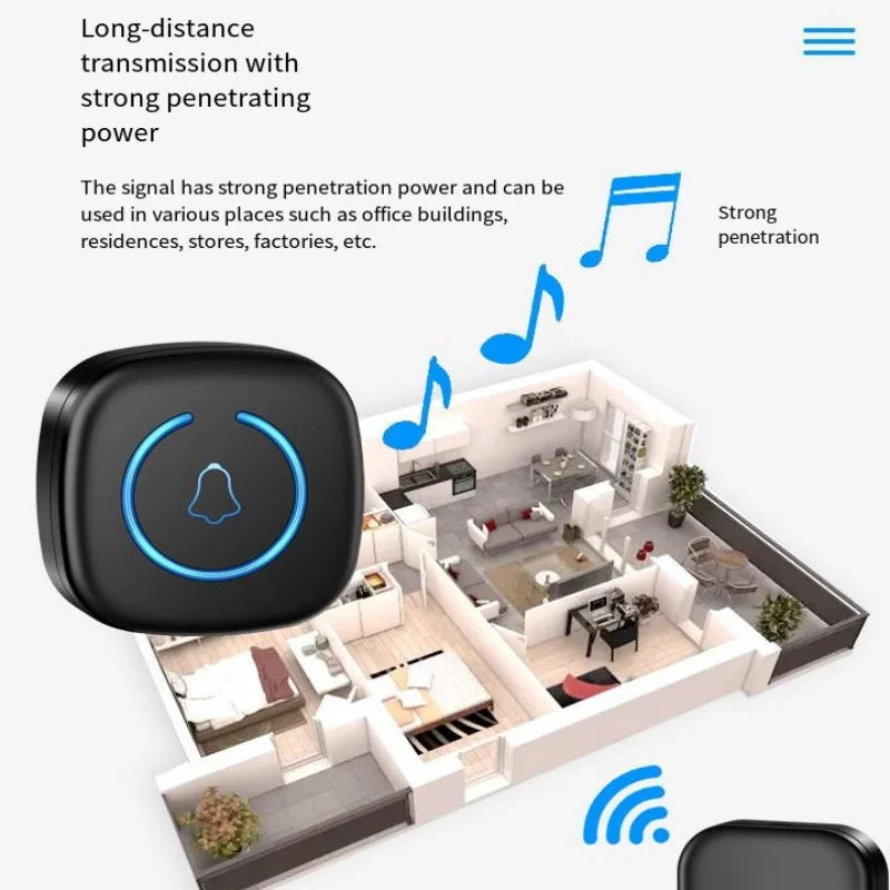 Smart Wireless Welcome Doorbell 300M Long Range 60 Melodies with US/EU/UK Plug for Home Office Security