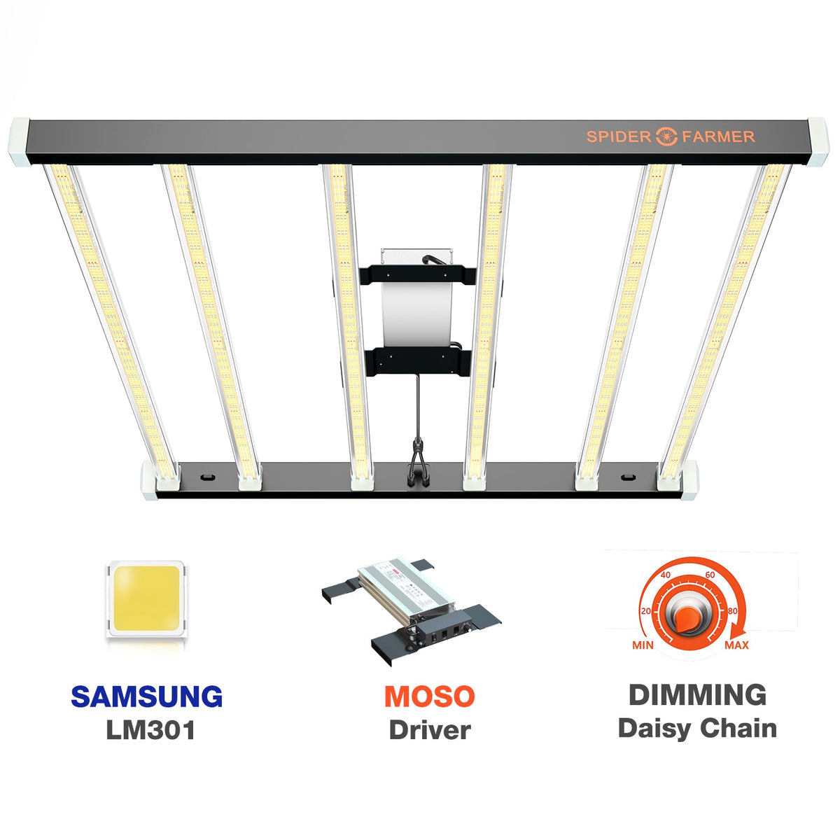 Spider Farmer SE7000 Commercial LED Grow Light