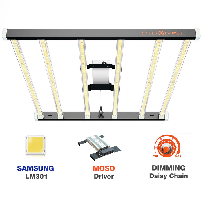 Spider Farmer SE7000 Commercial LED Grow Light