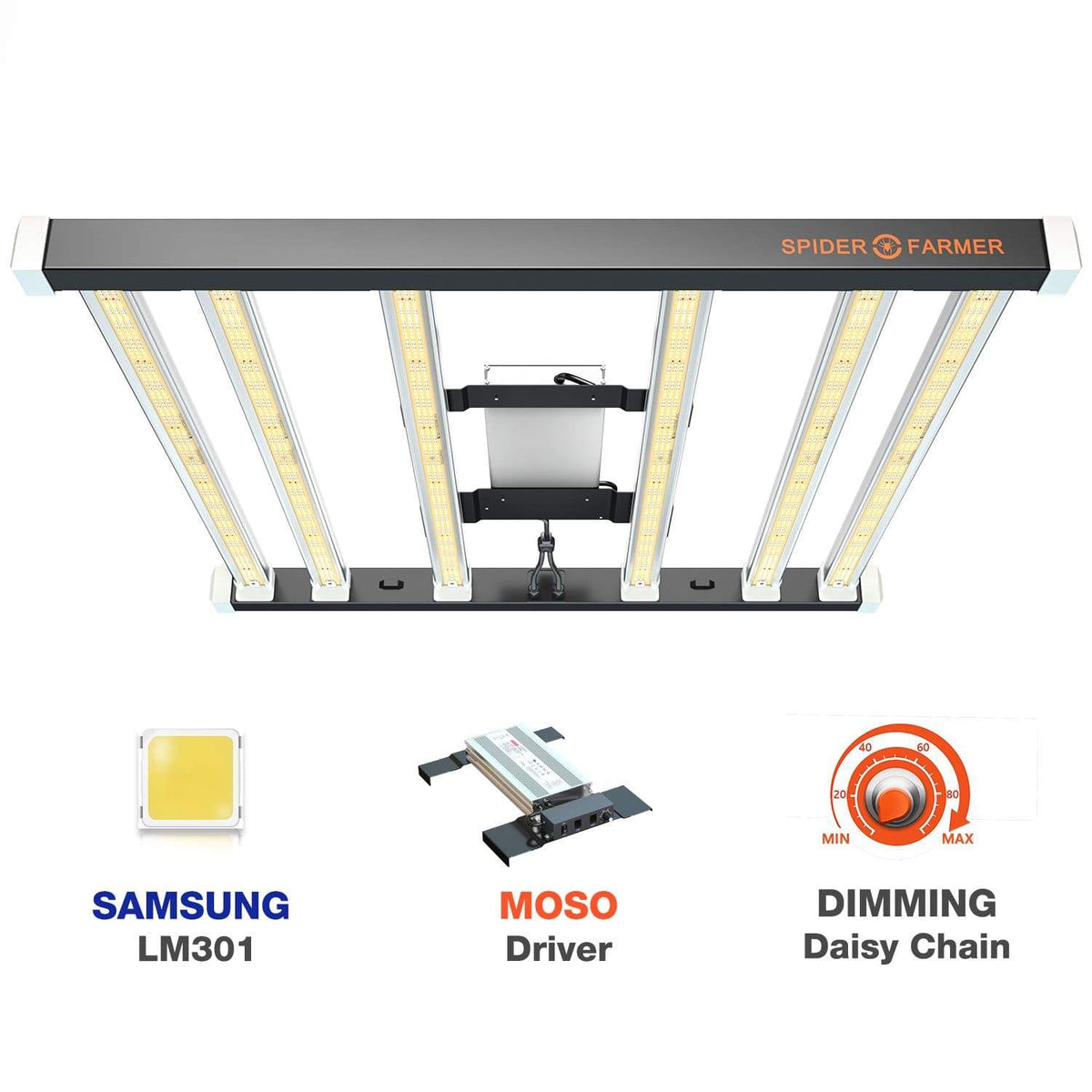 Spider Farmer SE5000 Dimmable Full Spectrum LED Grow Light